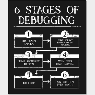 6 Stages Of Debugging Computer Programming Posters and Art